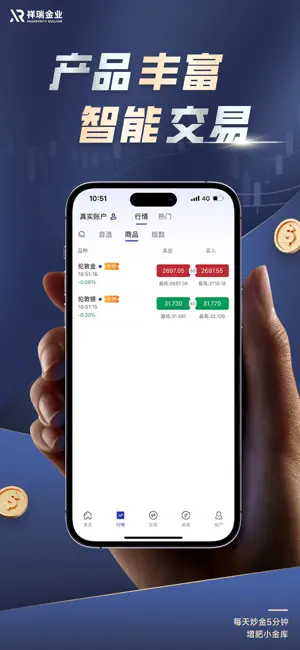 祥瑞金业APP截图